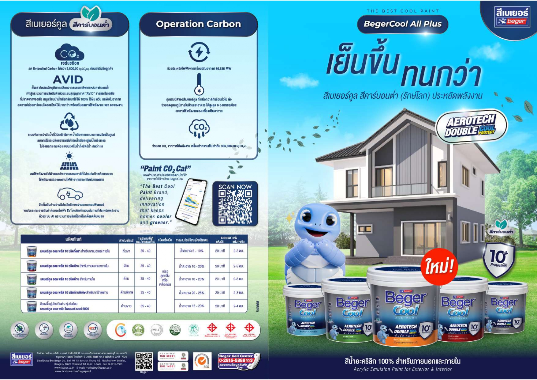 Beger เบเยอร์คูล ออล พลัส 10 สีทาบ้านสูตรน้ำ ชนิดกึ่งเงา - Image 2