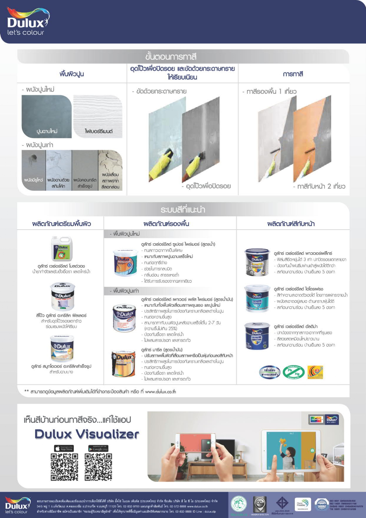 Dulux ดูลักซ์ เวเธ่อร์ชีลด์ อัลติม่า ชนิดกึ่งเงา #4535 สีขาว (พิเศษ) - Image 5