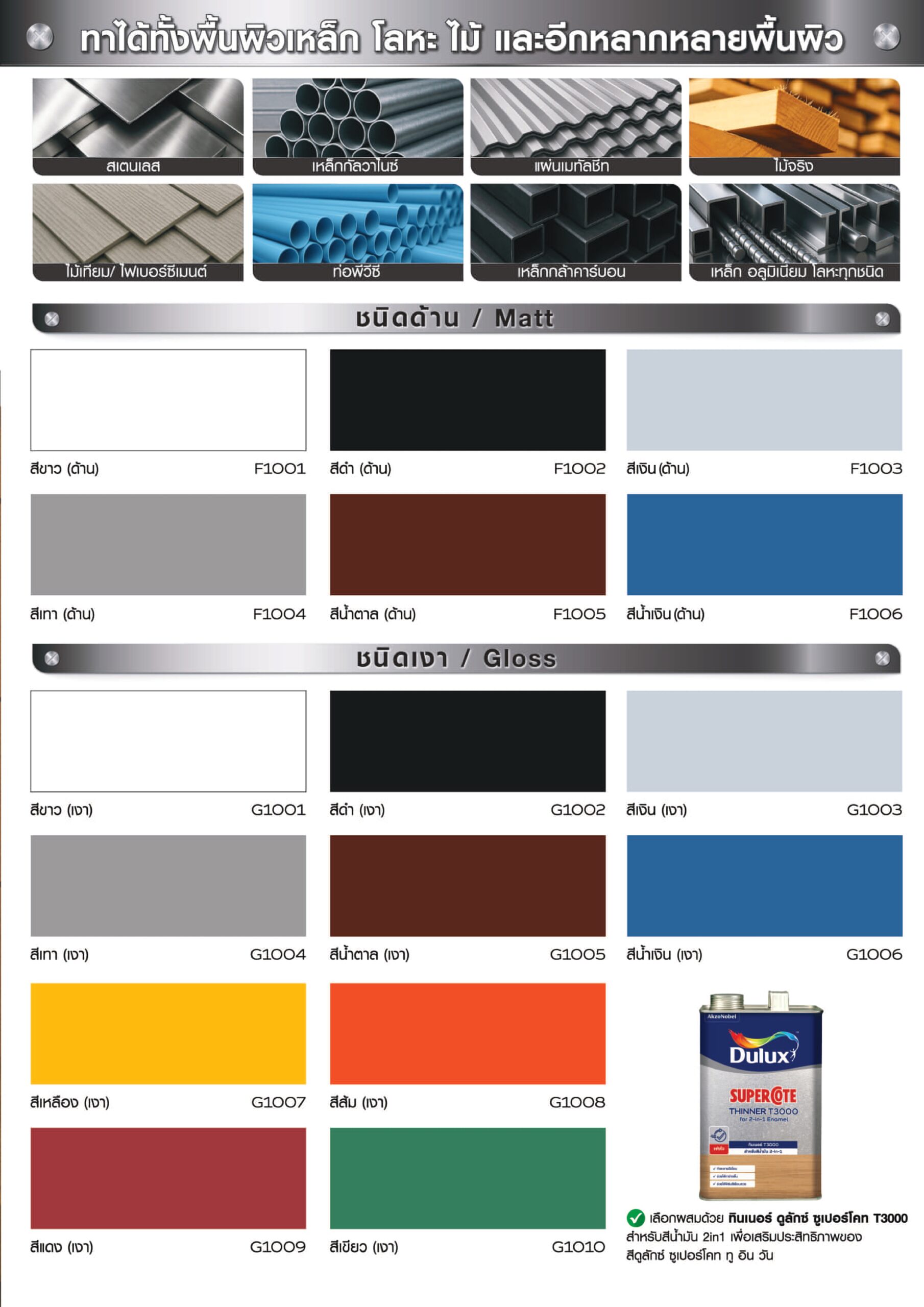 Dulux ดูลักซ์ ซูเปอร์โคท ทูอินวัน สีน้ำมัน ชนิดเงา - Image 3