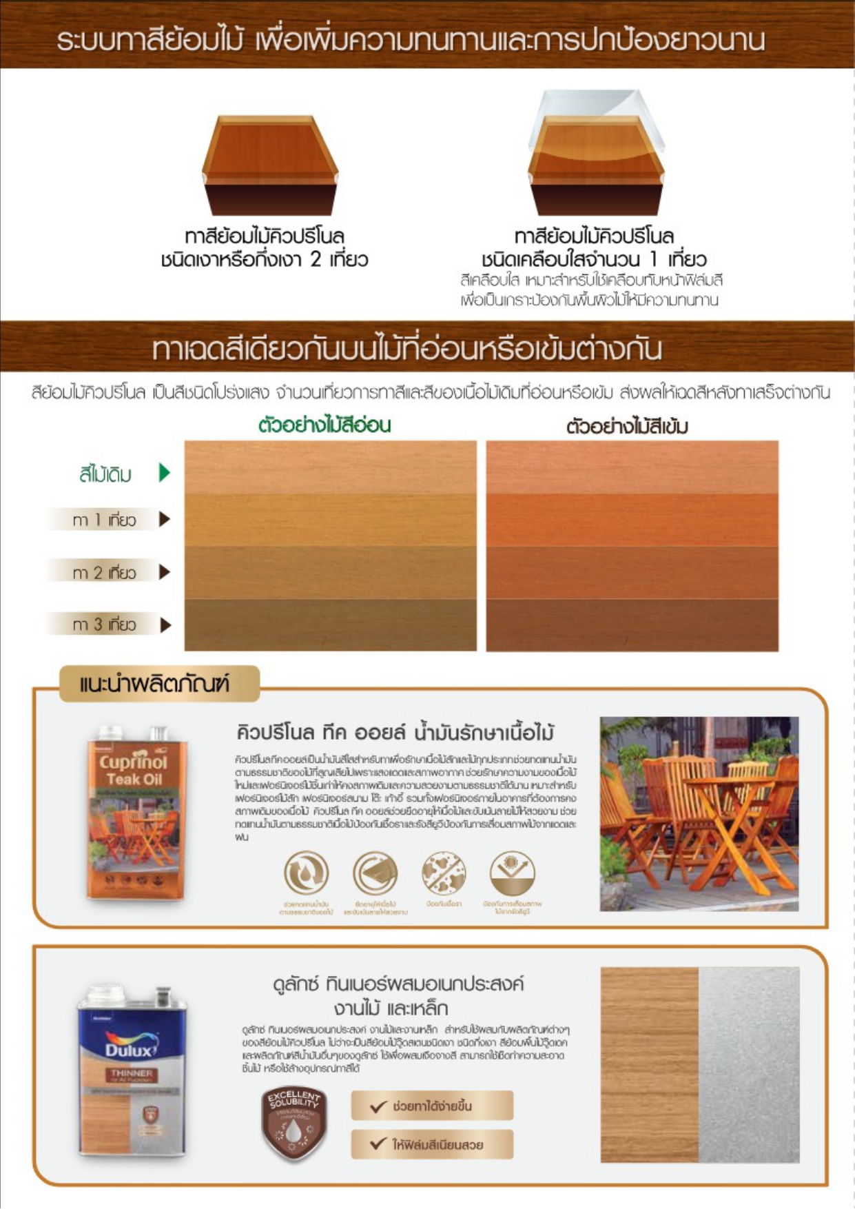 e-catalogue_cuprinol_page-0005