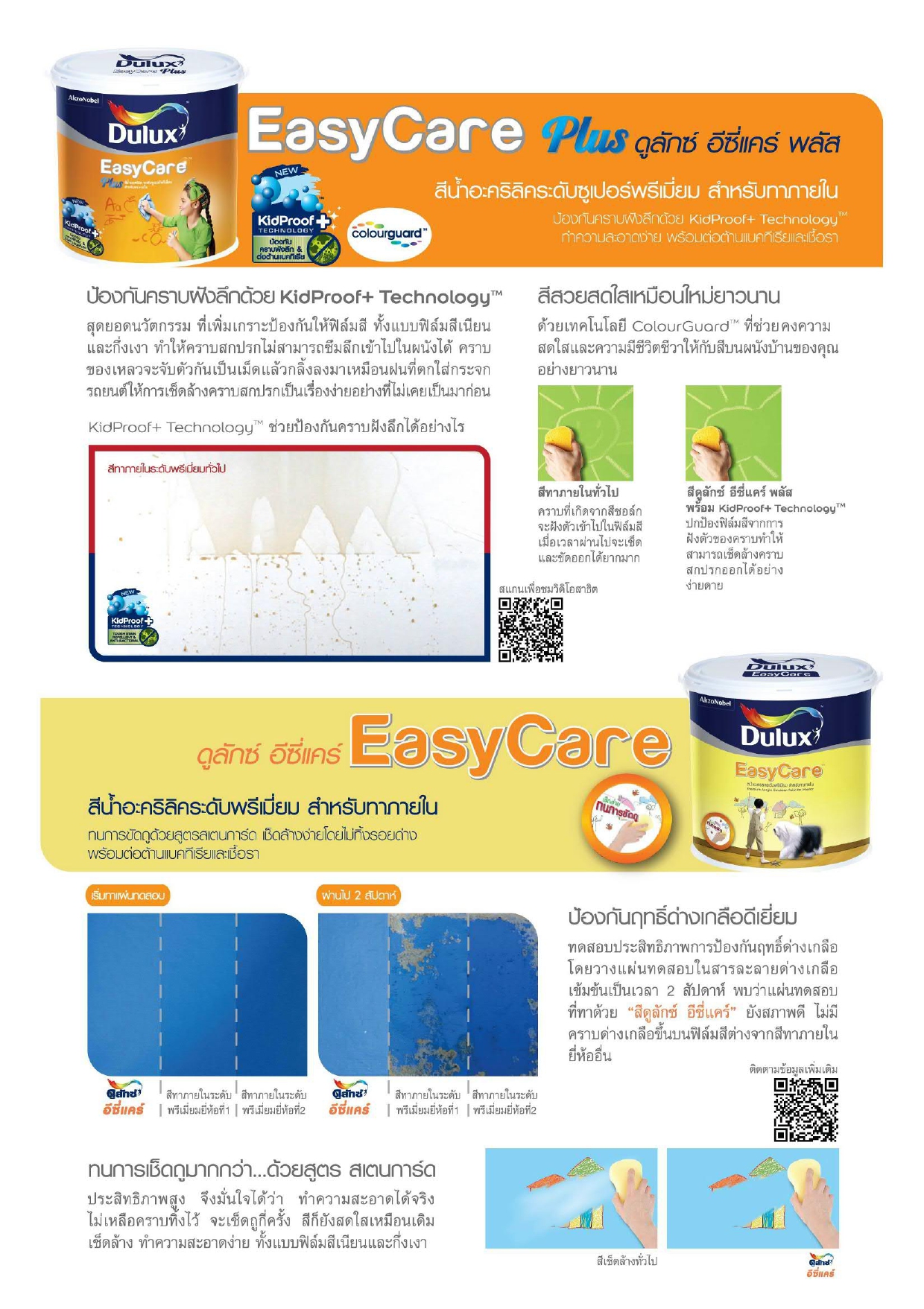 Dulux ดูลักซ์ อีซี่แคร์ กึ่งเงา #4935 สีขาว (พิเศษ) - Image 3