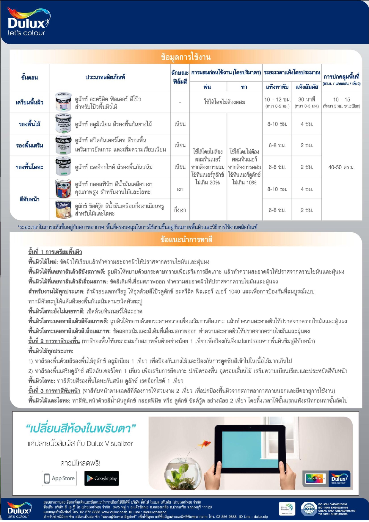 Dulux ดูลักซ์ ซิลค์วู้ด - Image 4