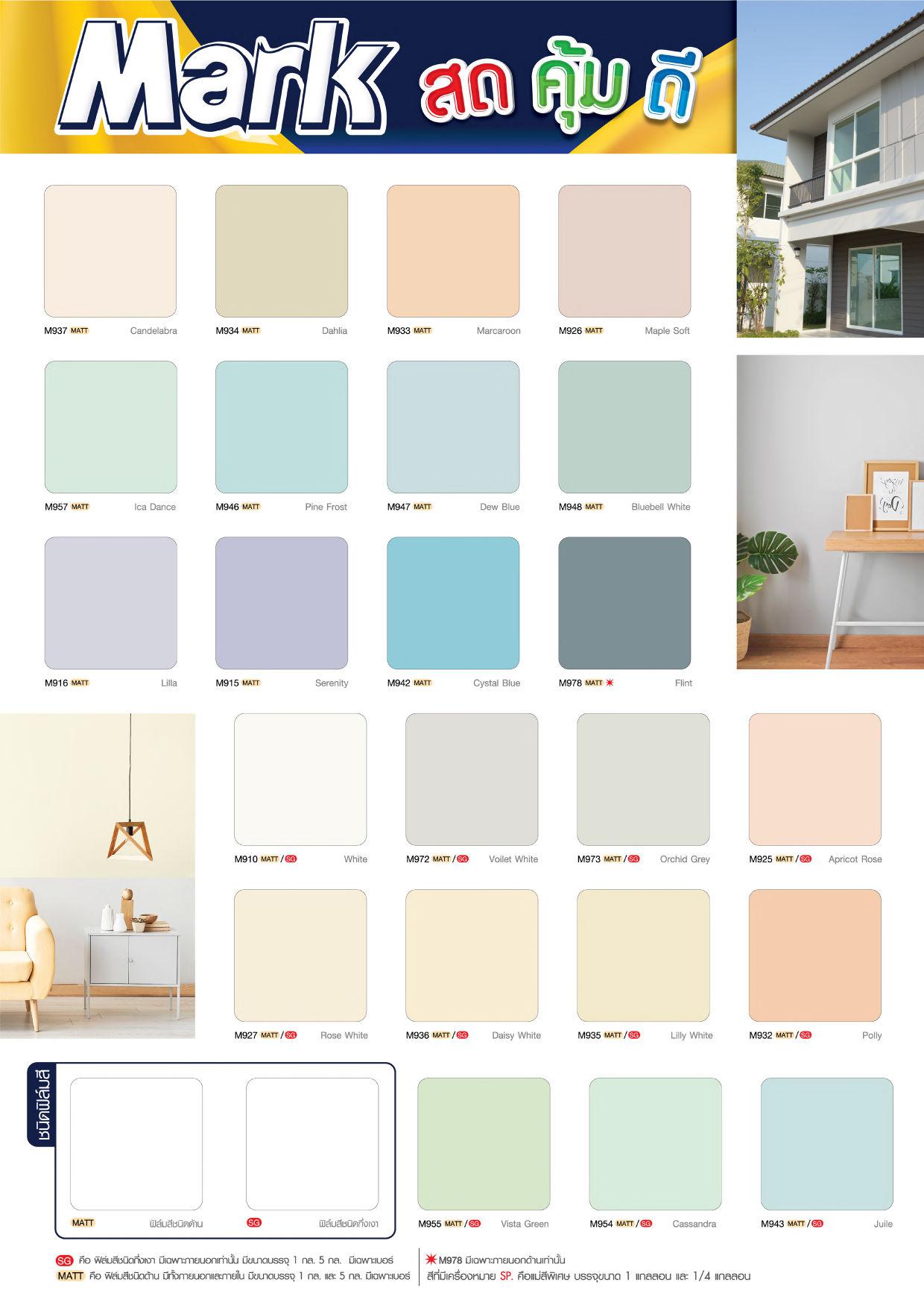 Captain กัปตัน มาร์ค สีทาภายใน ชนิดด้าน #M910 สีขาว - Image 7