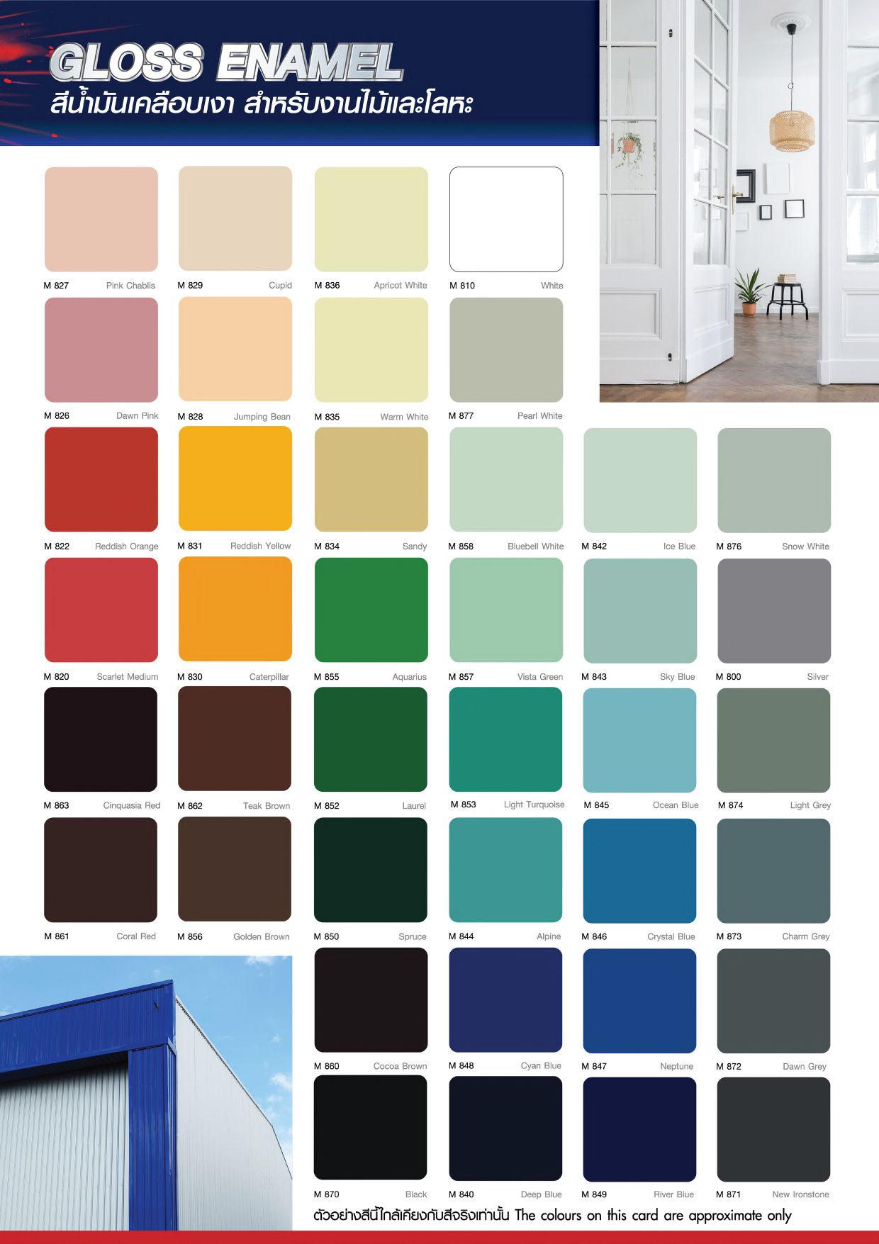 Captain กัปตัน มาร์ค สีทาภายใน ชนิดด้าน #M910 สีขาว - Image 5