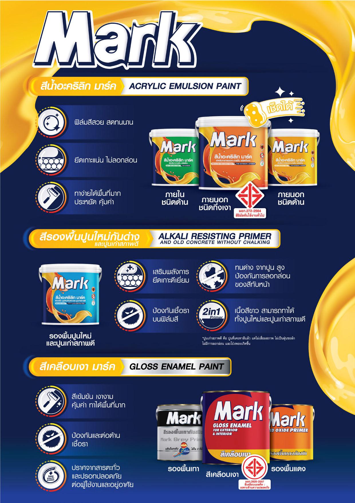 Captain กัปตัน มาร์ค สีทาภายใน ชนิดด้าน #M910 สีขาว - Image 4