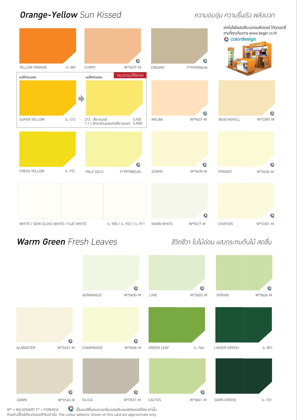 Beger เบเยอร์ สีรองพื้นชนิดแห้งเร็วพิเศษ #IL-999 สีเทา - Image 4
