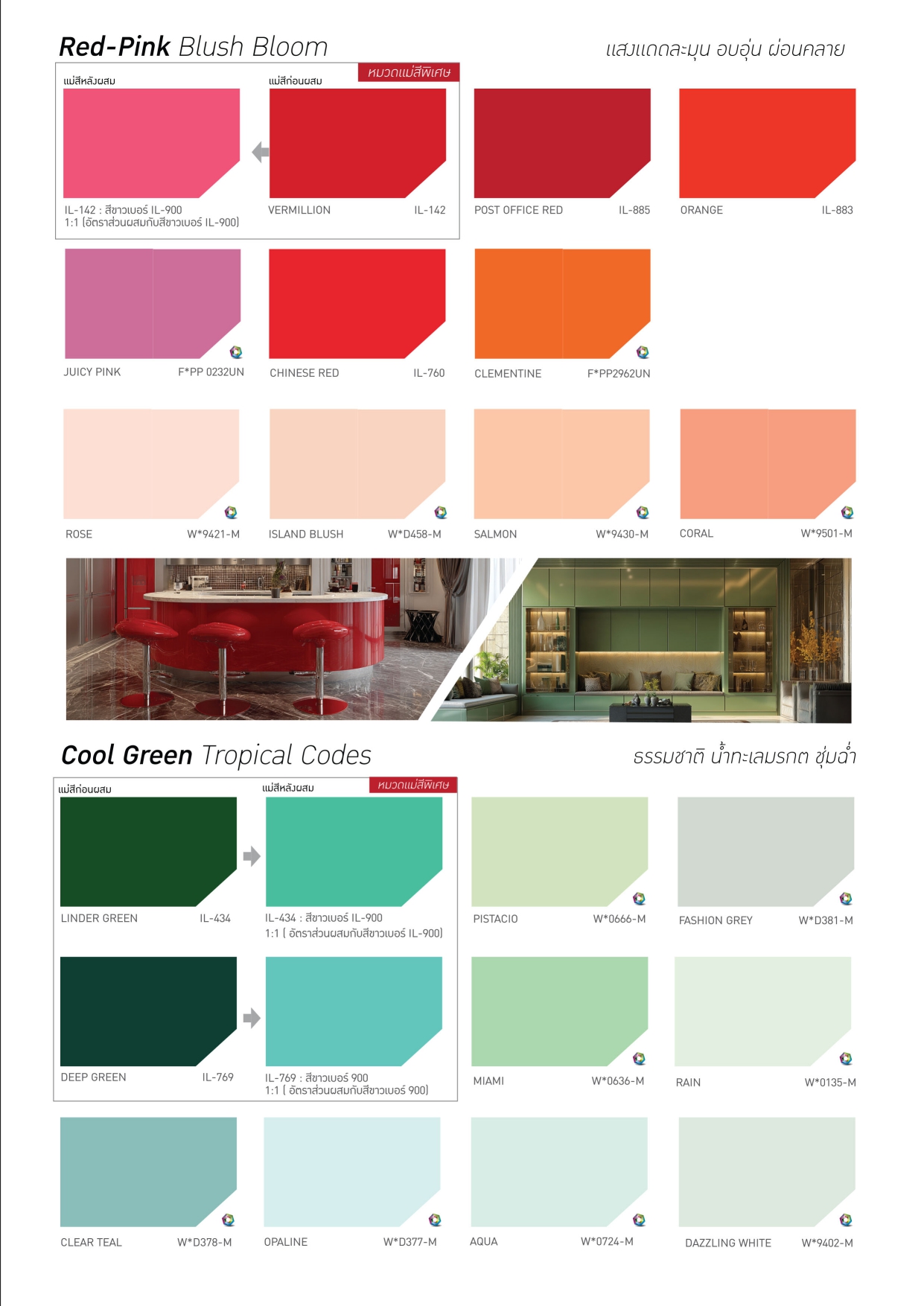 Beger เบเยอร์ สีรองพื้นชนิดแห้งเร็วพิเศษ #IL-999 สีเทา - Image 5