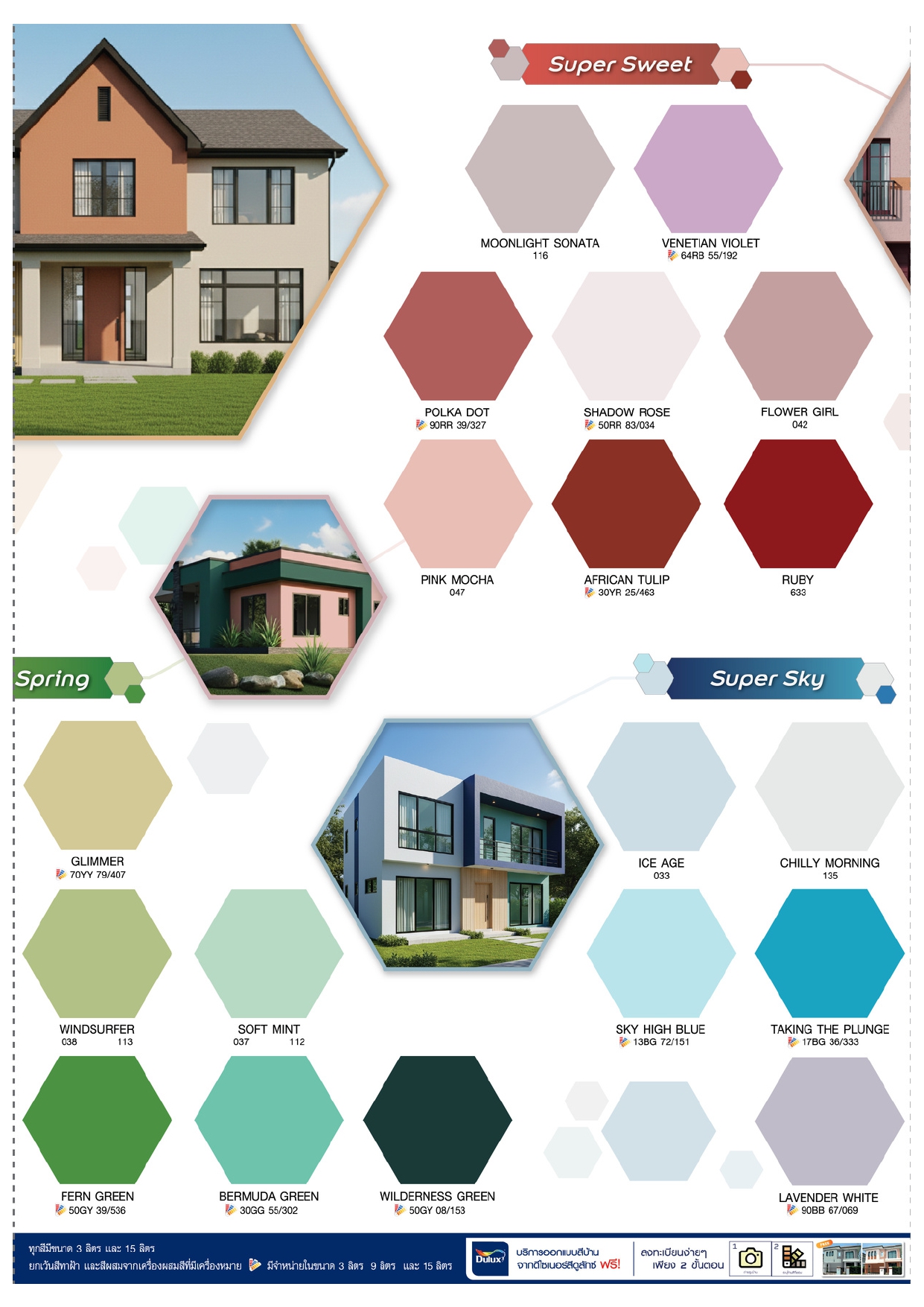 Dulux ดูลักซ์ ซูเปอร์โคท สีน้ำทาภายใน ชนิดด้าน - Image 6