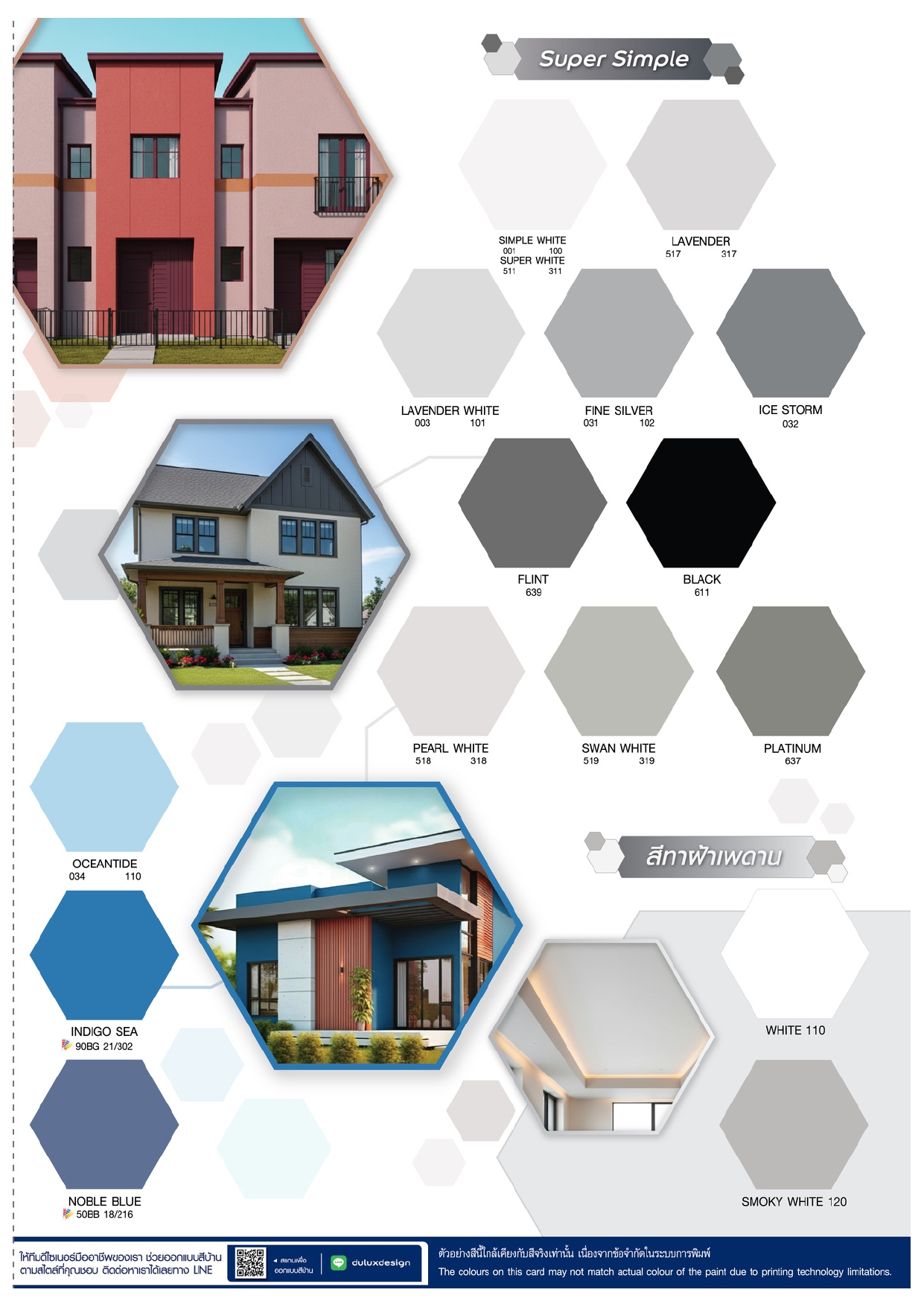Dulux ดูลักซ์ ซูเปอร์โคท สีน้ำทาภายใน ชนิดด้าน - Image 5