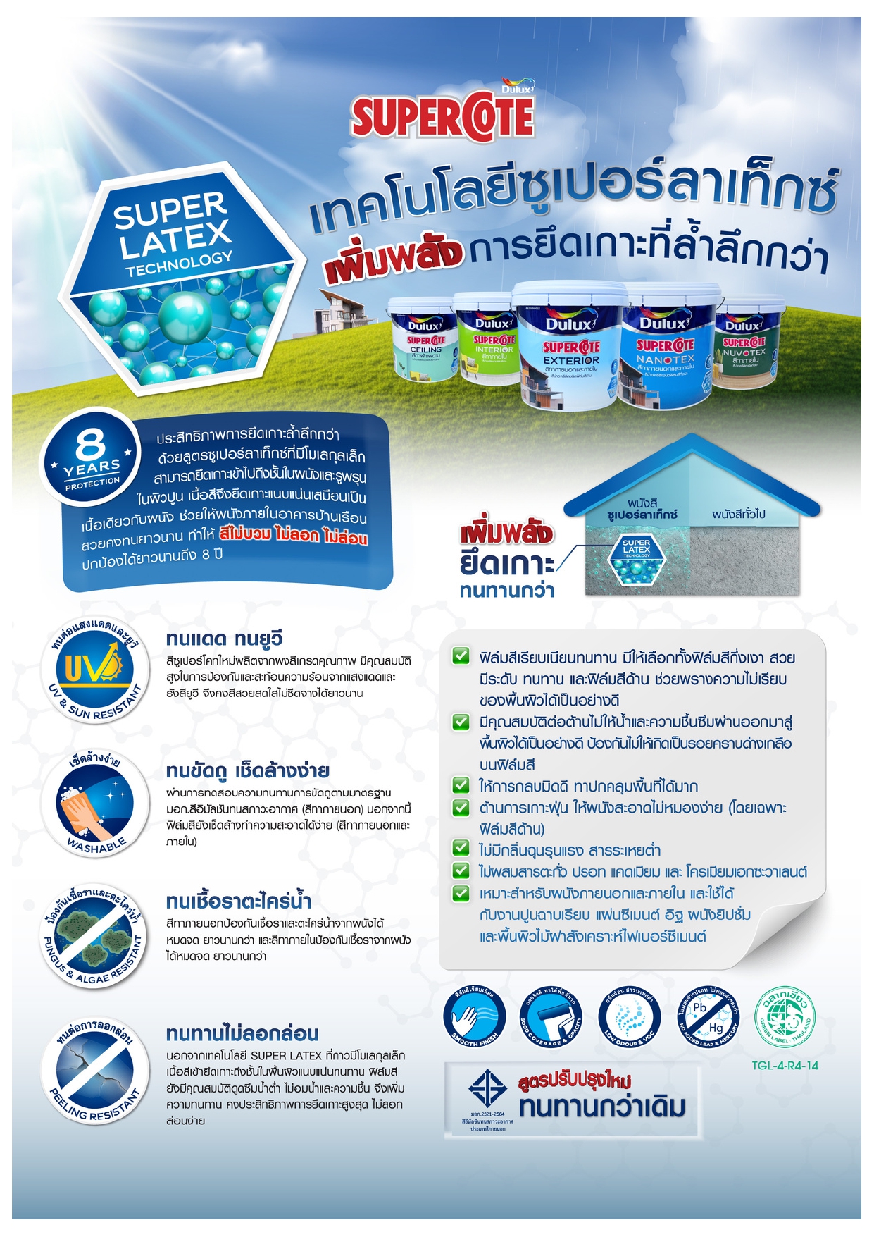 Dulux ดูลักซ์ ซูเปอร์โคท สีน้ำทาภายใน ชนิดด้าน - Image 4